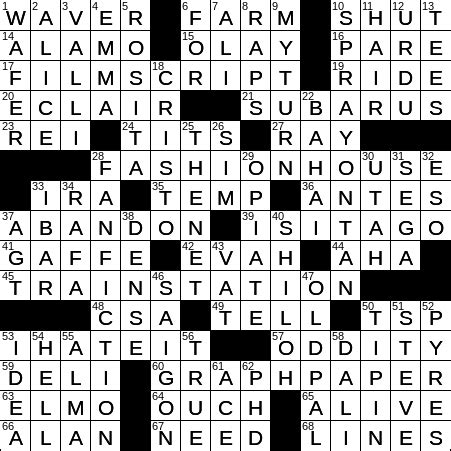 gucci versace crossword|Gucci or Versace, notably .